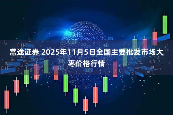 富途证券 2025年11月5日全国主要批发市场大枣价格行情
