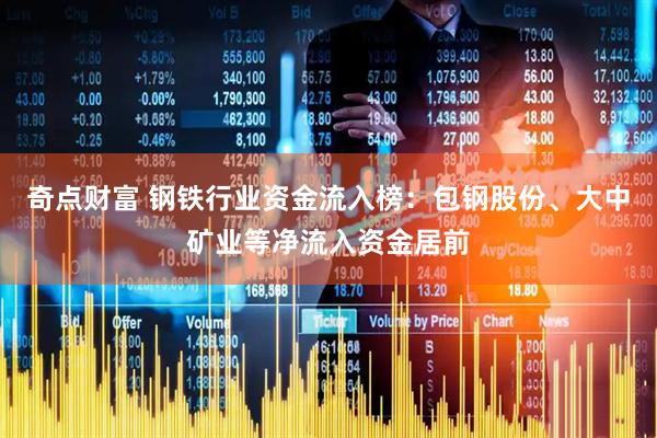 奇点财富 钢铁行业资金流入榜：包钢股份、大中矿业等净流入资金居前