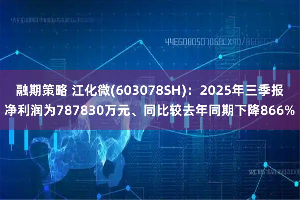 融期策略 江化微(603078SH)：2025年三季报净利润为787830万元、同比较去年同期下降866%
