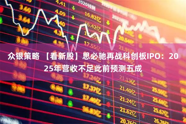 众银策略 【看新股】思必驰再战科创板IPO：2025年营收不足此前预测五成